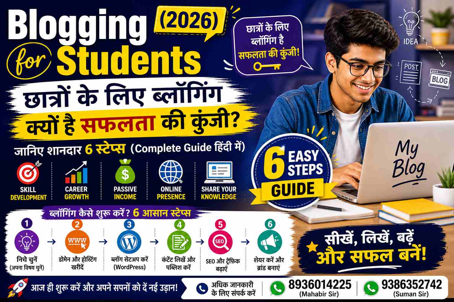 छात्रों के लिए ब्लॉगिंग 2026 गाइड – 6 आसान स्टेप्स के साथ Blogging सीखें और ऑनलाइन कमाई करें