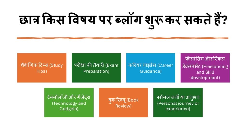 छात्र किस विषय पर ब्लॉग शुरू कर सकते हैं?