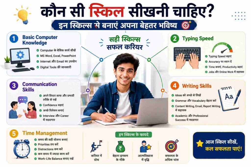कौन सी स्किल सीखनी चाहिए