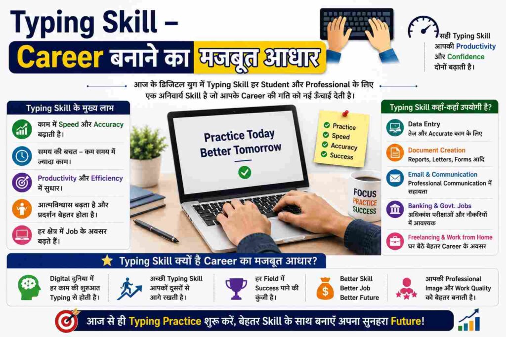 Typing Skill – Career बनाने का मजबूत आधार