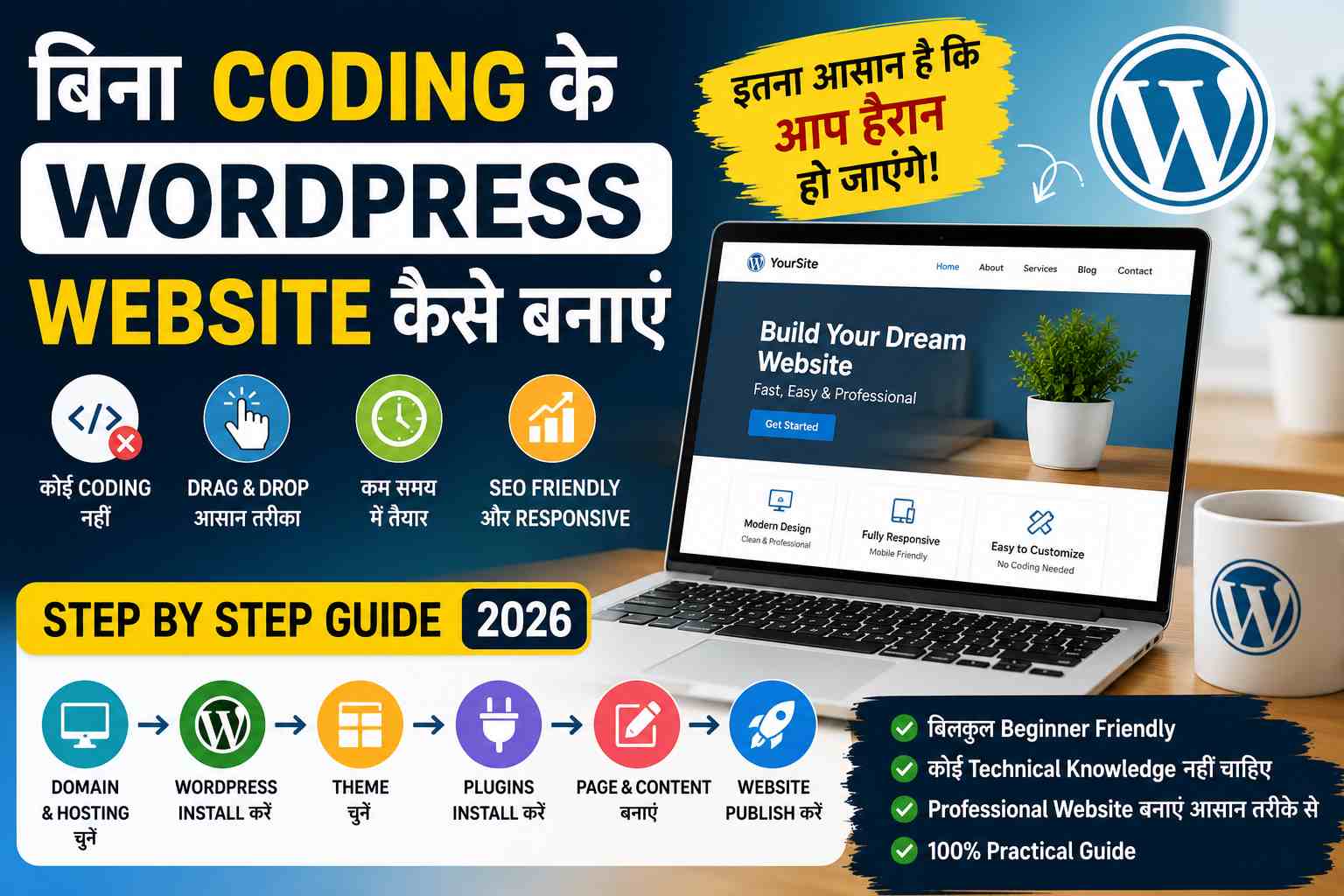 बिना Coding के WordPress Website कैसे बनाएं – Step by Step Guide 2026, WordPress वेबसाइट बनाना, डोमेन, होस्टिंग, थीम, प्लगइन और वेबसाइट सेटअप की पूरी जानकारी