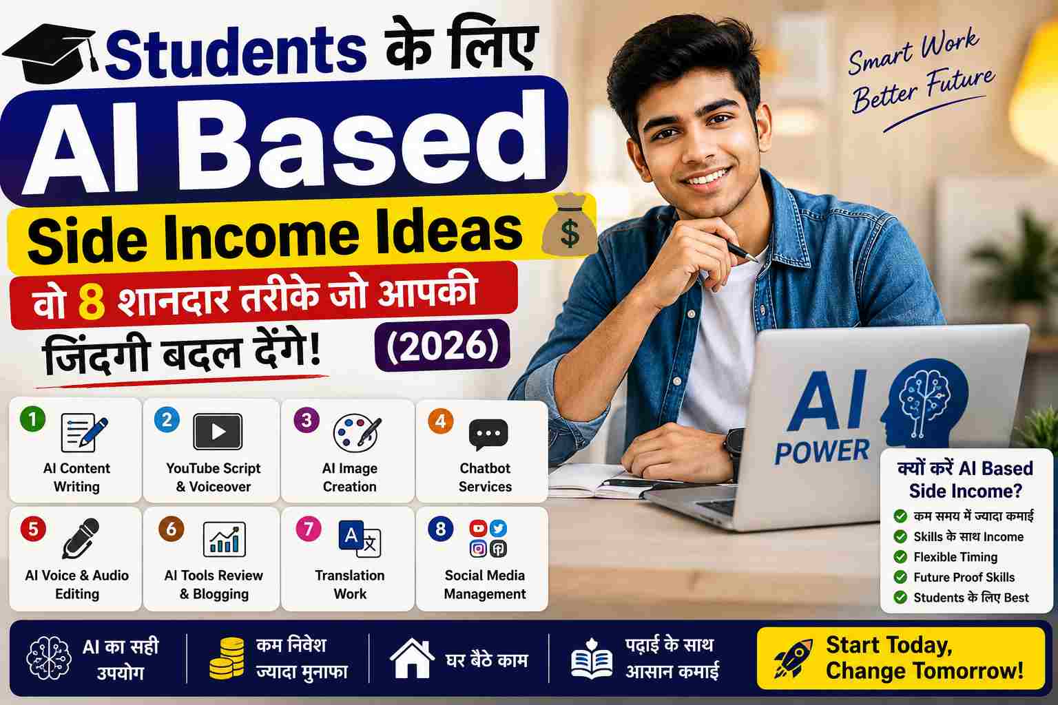 Students के लिए AI Based Side Income Ideas 2026, AI tools ki madad se online earning, content writing, YouTube scripting, AI image creation aur freelancing income ideas