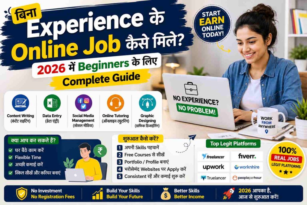 बिना experience के online job कैसे मिले? 2026 beginners guide का thumbnail, जिसमें content writing, data entry, social media management, online tutoring और graphic designing जैसे work-from-home options दिखाए गए हैं.