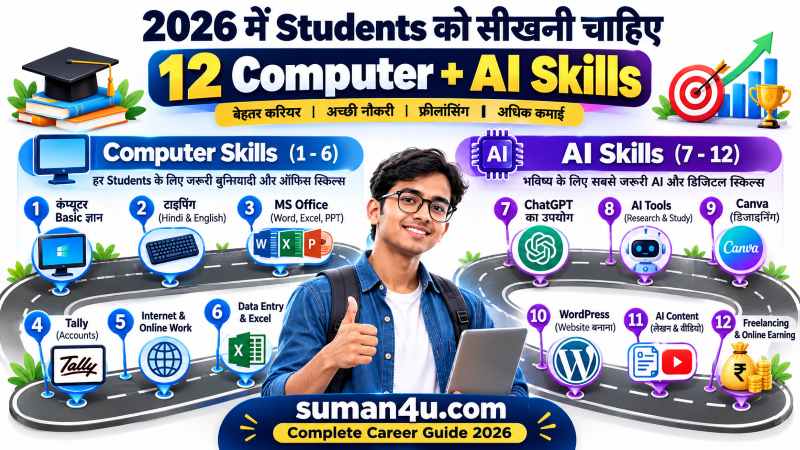 2026 में students के लिए computer और AI skills roadmap